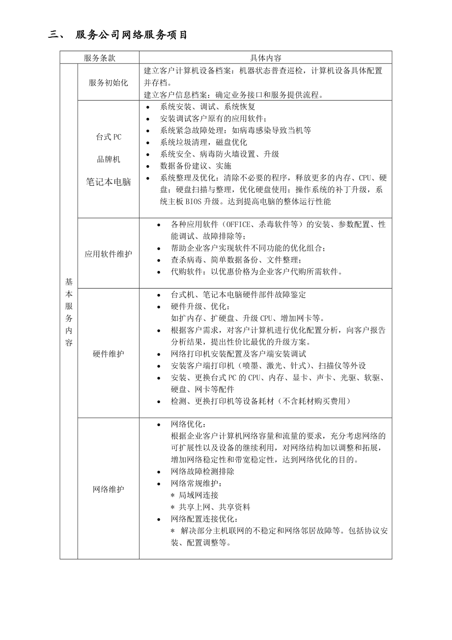 服務公司IT外包與軟件外包服務全面解析