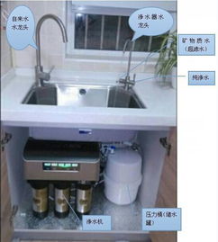 全屋凈化設(shè)備全方位指南 凈水器與凈化設(shè)備的科學(xué)選擇與布局