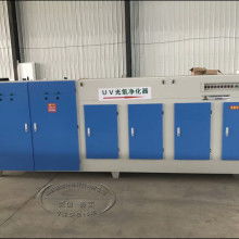 綠色先鋒 解析泰弘環保凈化設備廠的廢水廢氣處理之道